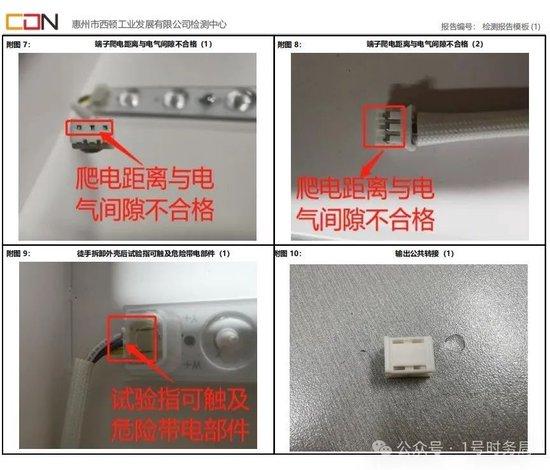 2万余西顿照明灯具被指不符国标：曾多次抽检不合格被通报 或存重大安全隐患