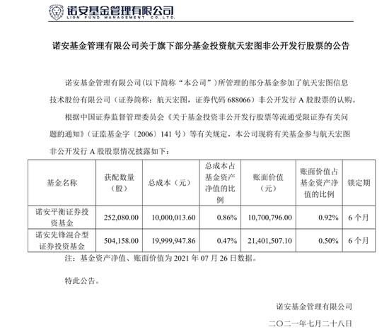 诺安基金彪悍！2年内为何有3位基金经理惊爆触碰法律高压线