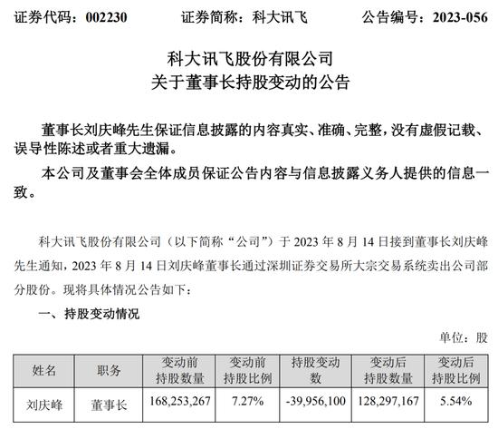 科大讯飞董事长减持套现23.5亿还债，公司称没有用于个人消费