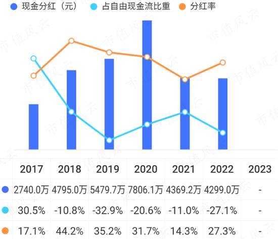 PC市场回暖，AI成新卖点，春秋电子：上游苦命打工人能咸鱼翻身吗？