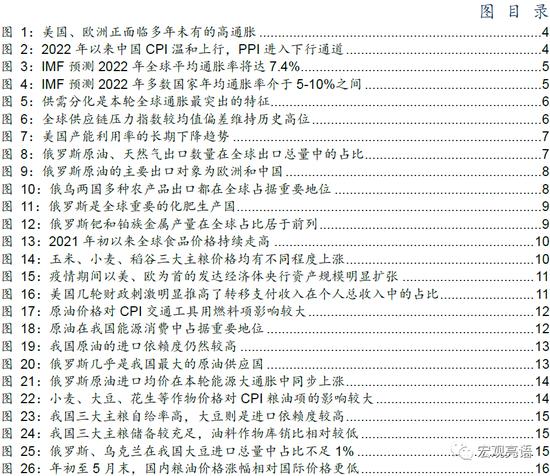 信达证券：货币政策还有多少发力空间？