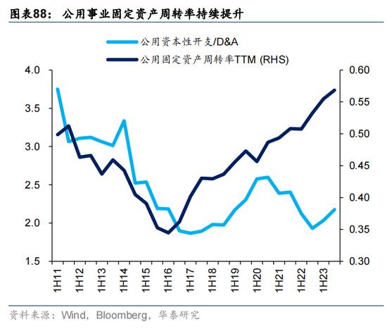 华泰证券：预计恒指24年盈利增速约5% 市场或仍未完全定价“中国好公司”