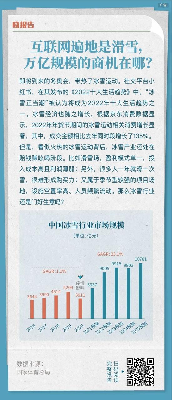 催生血案的360借条：年利率187%、投诉两万条