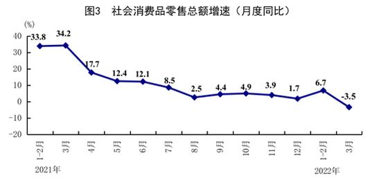 国家统计局：居民收入稳定增长，城乡居民人均收入比缩小