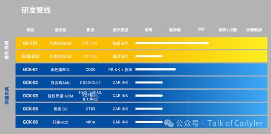 复星医药2023年年报分析：这份很烂的业绩，意味着什么？