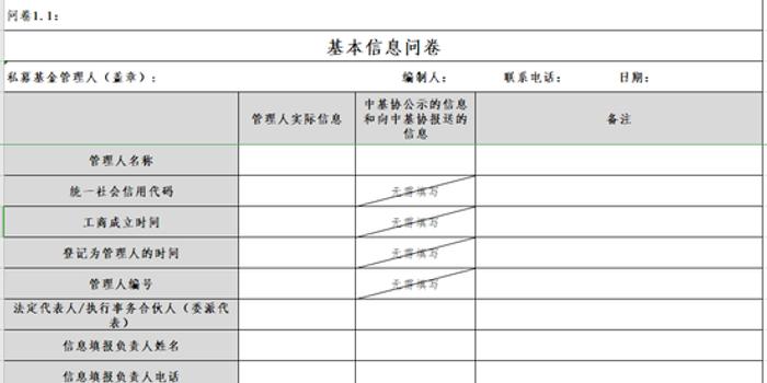 浦东控制人口_上海浦东人口分布图