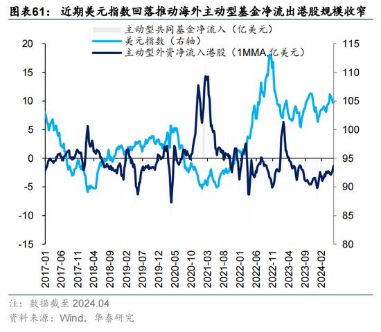 华泰证券：预计恒指24年盈利增速约5% 市场或仍未完全定价“中国好公司”