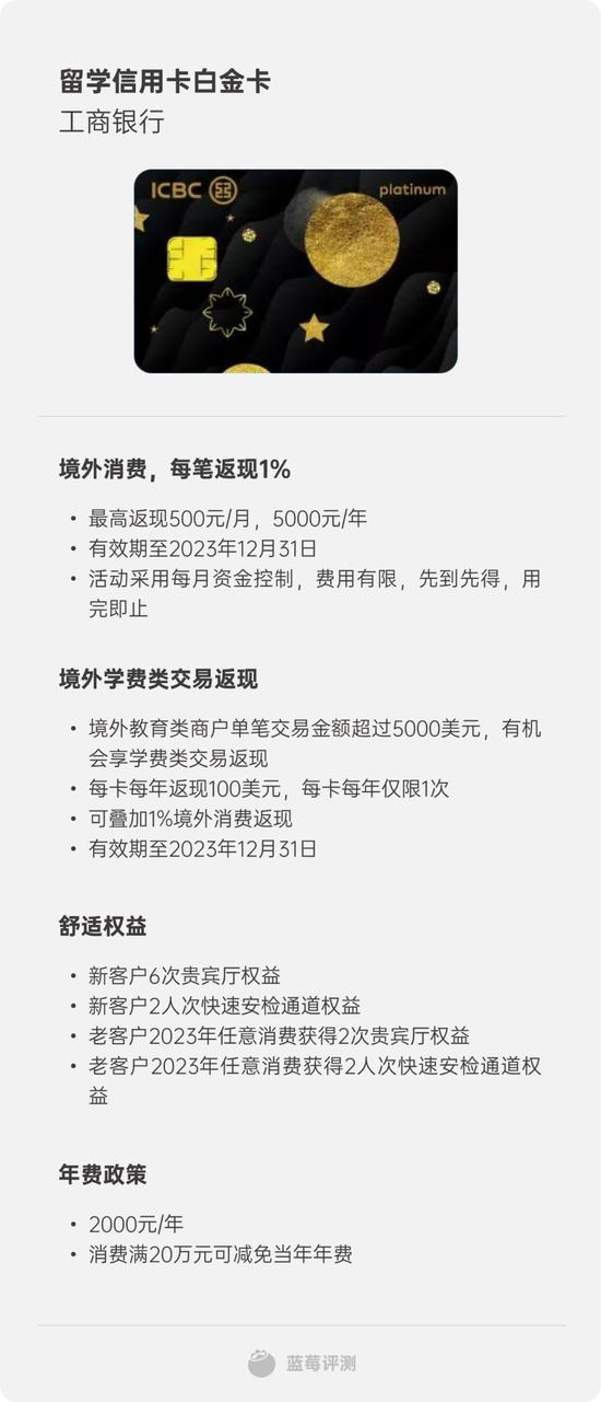 蓝莓评测｜2023最佳境外消费信用卡评测，买买买就差一张卡