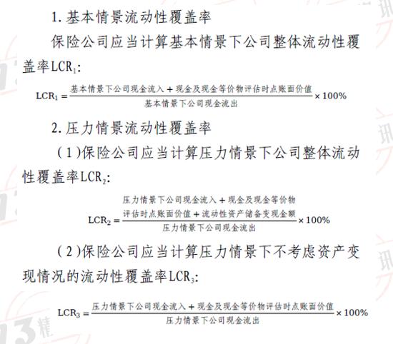 2022年度73家寿险公司流动性风险分析：有两家公司在某些指标上或已不满足监管要求！