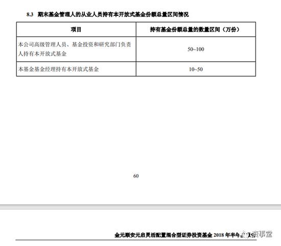 A股最神秘“冠军”缪玮彬：不是量化，又是什么？