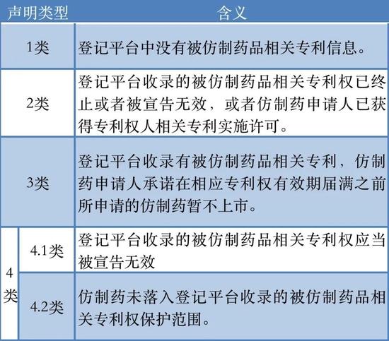 遭7家仿制药企进攻，原研药“躲”过集采，药企专利之战的围剿与反围剿 氢溴酸伏硫西汀片在中国市场命途多舛