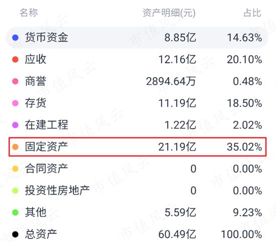 PC市场回暖，AI成新卖点，春秋电子：上游苦命打工人能咸鱼翻身吗？