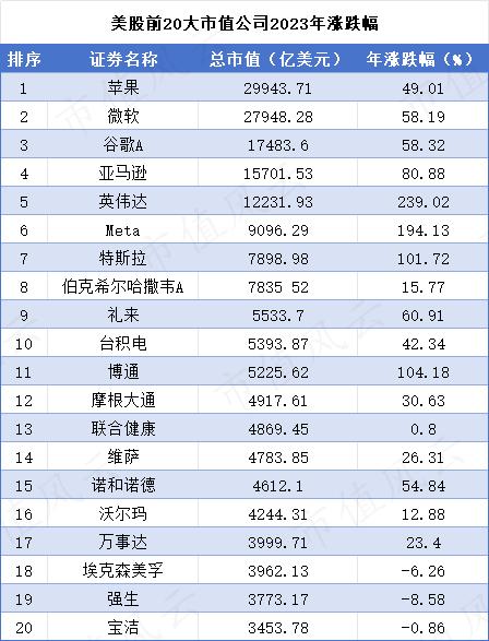 A股火爆大反弹！去年规模业绩双增长的QDII，还能投资吗？这些问题请老铁三思