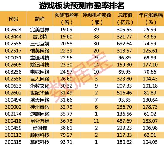 闪崩闪崩又闪崩，都是减持惹的祸？暴跌50%排不进前十名，软件股11连阴，这些AI概念股回撤凶猛