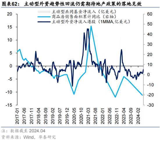 华泰证券：预计恒指24年盈利增速约5% 市场或仍未完全定价“中国好公司”