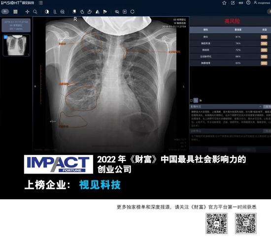 2022年《财富》中国最具社会影响力的84家创业公司