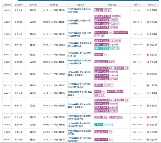 林肯冒险家车主多次遭遇“幽灵跳挡”！车速时快时慢吓懵了，究竟怎么回事？