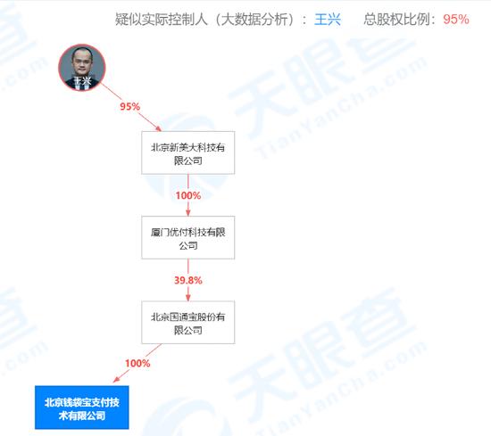 央行重磅出手！万亿巨头旗下机构“栽了”：被罚近1200万，竟涉“17宗罪”！总经理也吃罚单