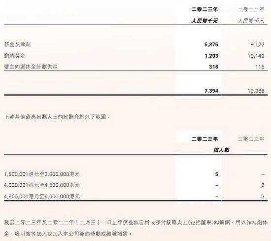 惊动最高法院！扭亏为盈的恒泰证券，高管薪酬打“骨折”