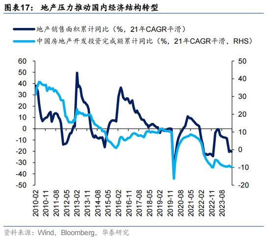 华泰证券：预计恒指24年盈利增速约5% 市场或仍未完全定价“中国好公司”