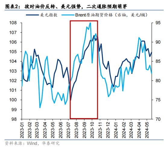 华泰证券：预计恒指24年盈利增速约5% 市场或仍未完全定价“中国好公司”