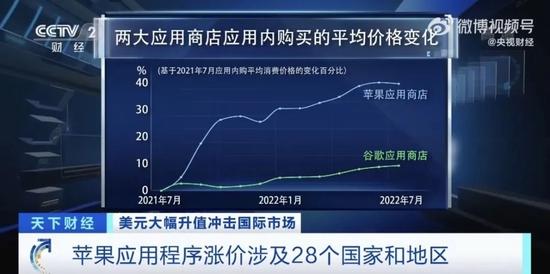 14系除中美外全球涨价？苹果产能大幅下降！富士康连夜招人：时薪30元，返厂补贴500元