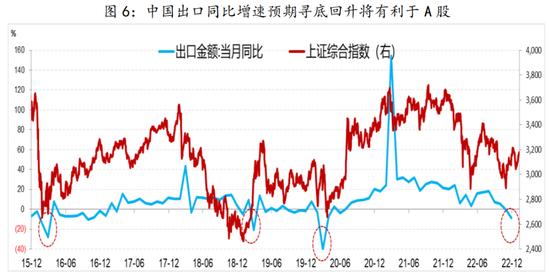 长江商学院金融学教授李海涛：疫情过后，A股怎么走？