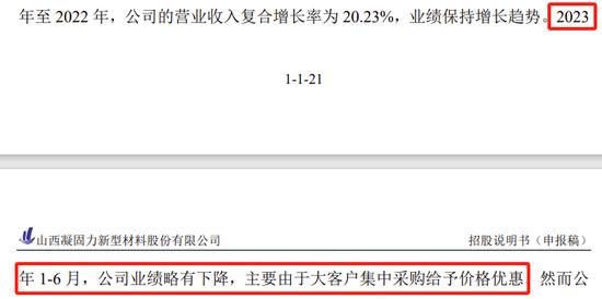 山西凝固力新型材料股份有限公司创业板IPO终止！