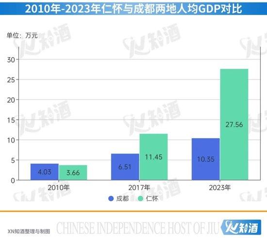 仁怀酒老板的“真心话”，现实疯狂碰撞理想，什么才是活路？