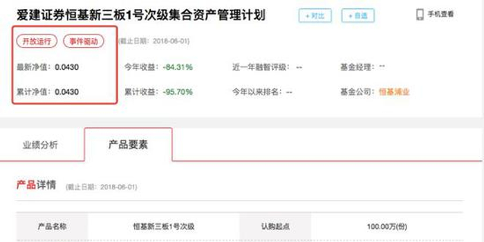 新三板基金投资股票现状:70%没有流动性 17%