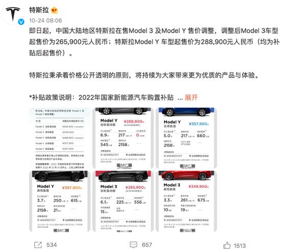 特斯拉频繁调价被指新型“理财产品”,一销售称订单太多“加班到凌晨两点”