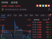 第二轮沽空报告狙击 波司登获多家券商力挺