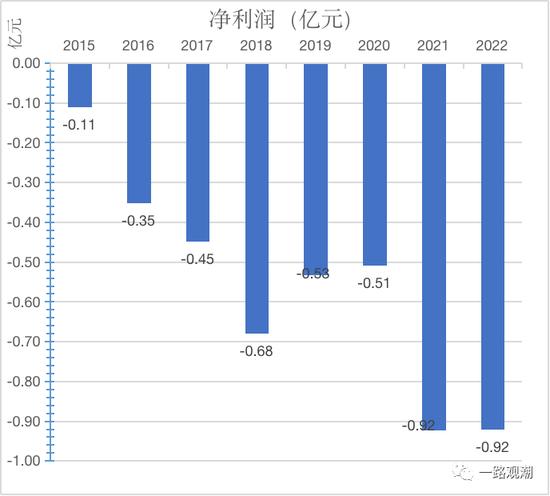 险企首位80后总经理履新 合众财险“车、险”联姻启第二站