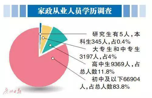 图 / 广州日报
