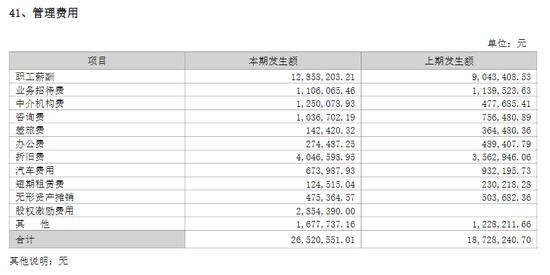 账上躺着7亿多现金，为何还向银行借款8000万？同兴环保这样回应