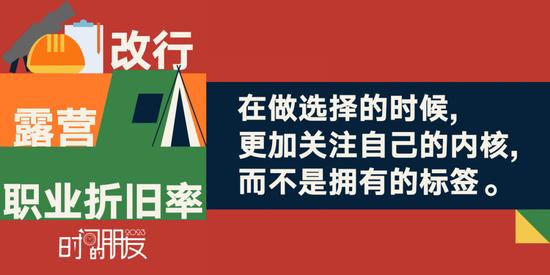 罗振宇2023“时间的朋友”跨年演讲全文稿（含全套PPT）