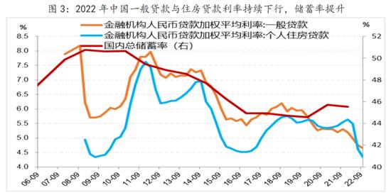 长江商学院金融学教授李海涛：疫情过后，A股怎么走？