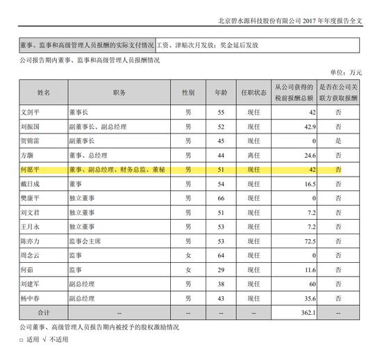 刚刚！A股“传奇董秘”何愿平带着自己的IPO顺利过会！预计市值为 30亿元，准备在科创板上市