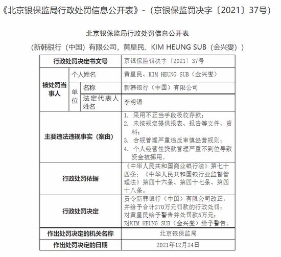 银行业再现大额罚单 银保监会官网公布了9张罚单