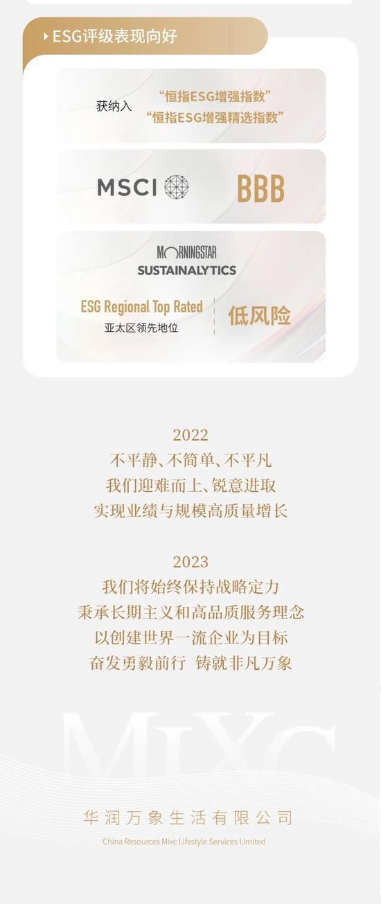 一图看懂华润万象生活2022全年业绩：在营购物中心86座，购物中心租金收入158亿