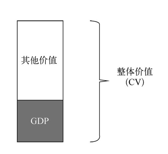 观点|刘俏：如何理解中国经济？