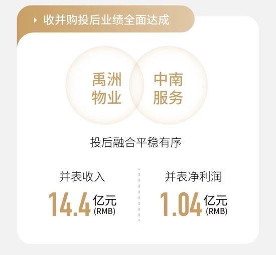 一图看懂华润万象生活2022全年业绩：在营购物中心86座，购物中心租金收入158亿