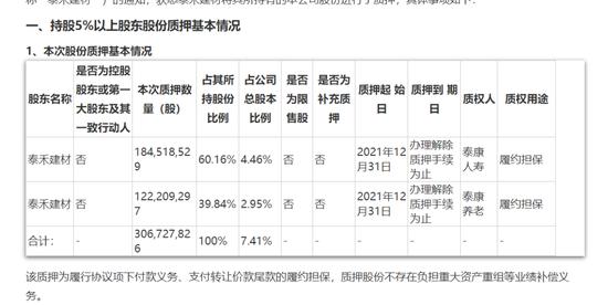 抄底抄出了十多亿“亏损”？是什么让王牌险资机构投资“摔了跤”