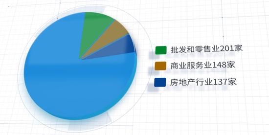 2022年度慈善家出炉：党彦宝、曹晖、黄志源、丁和木、丁世家、丁世忠上榜