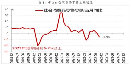 长江商学院金融学教授李海涛：疫情过后，A股怎么走？