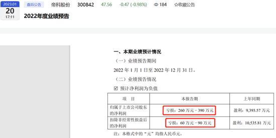 董事长授意指使对非员工股权激励，收警示函，简易程序非公发行无奈撤回