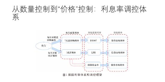 余永定：应尽快打消各种顾虑，通过扩张性财政货币政策刺激经济增长