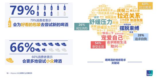 啤酒高端化的新战事，下半场的抓手在哪里？