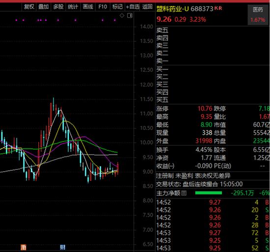 一周飙涨96%，量能爆了，大牛股透露这些重磅信息！一批高增长低估值股票被盯上