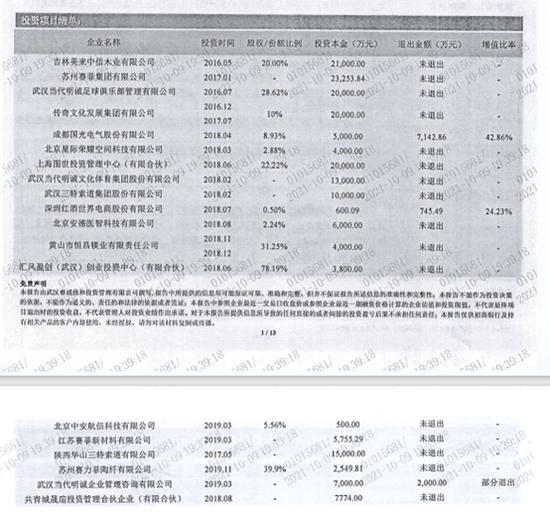 21亿资管计划违约！招行和天风证券在其中扮演了什么角色